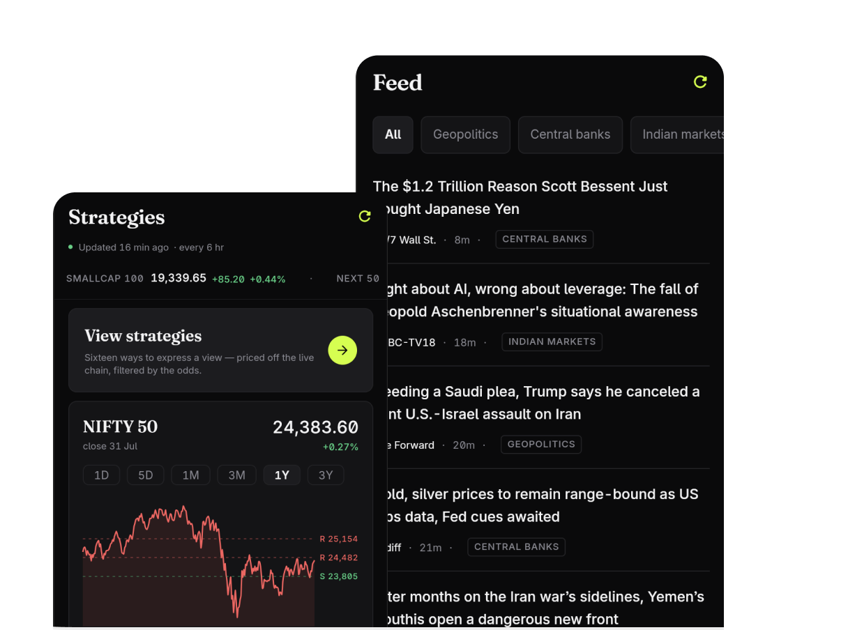 Nudge app screens — a Strategies view showing the NIFTY 50 chart, layered over a Feed of market headlines.