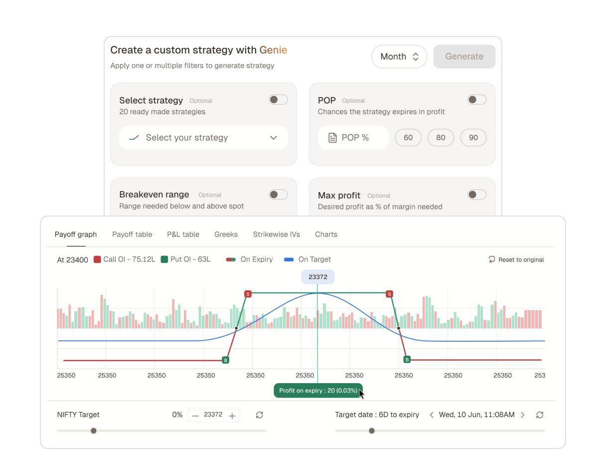 The CapMint Strategy Terminal — the Genie panel for building a strategy from a stated goal, layered over the payoff graph with on-expiry and on-target curves.