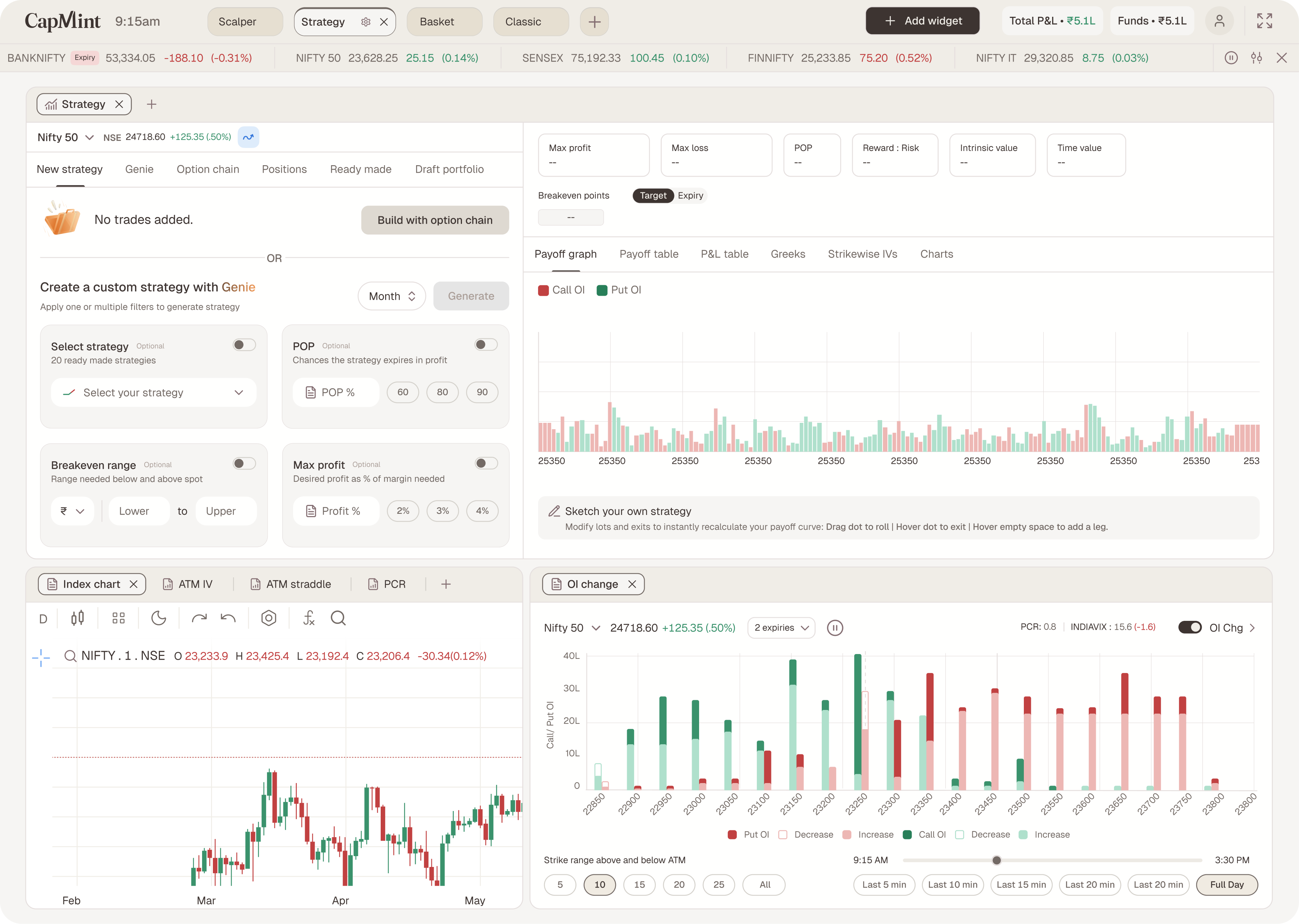 The Strategy Builder workbench: build panel on the left, payoff and analytics pane on the right.